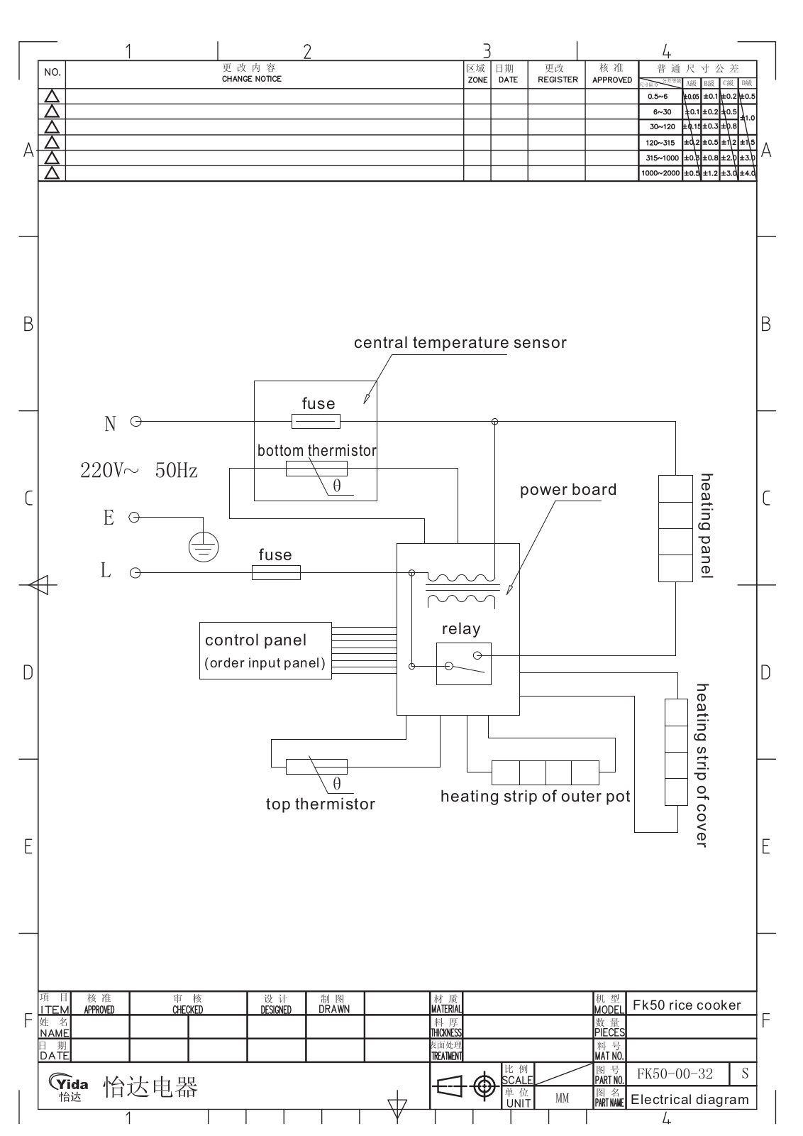 Vitek VT-4201, FK50G Circuit diagrams