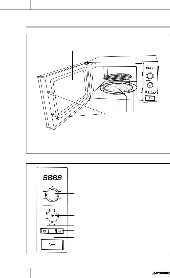 Hanseatic D80D20EP-ZSB operation manual