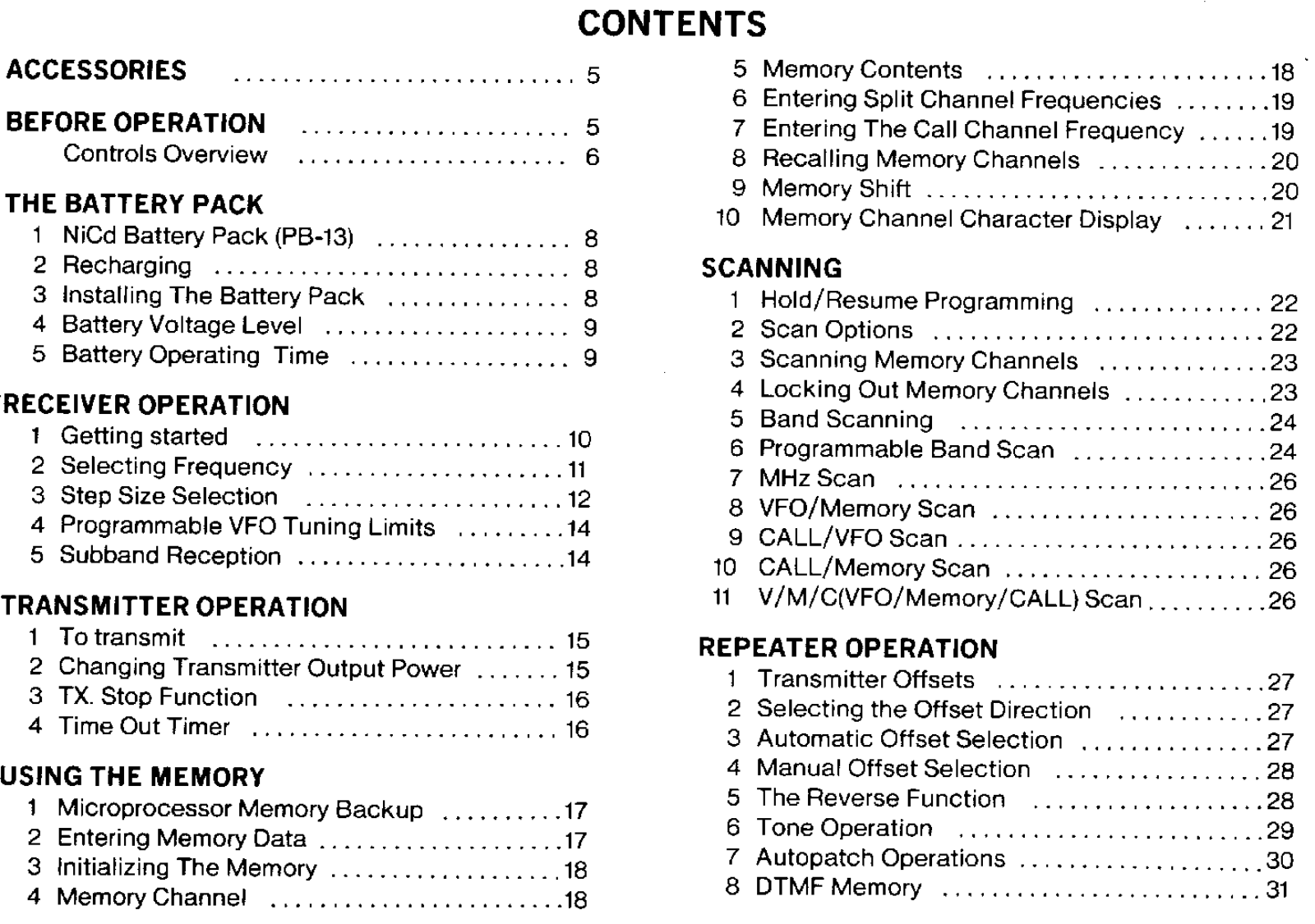 Kenwood TH28 Service Manual