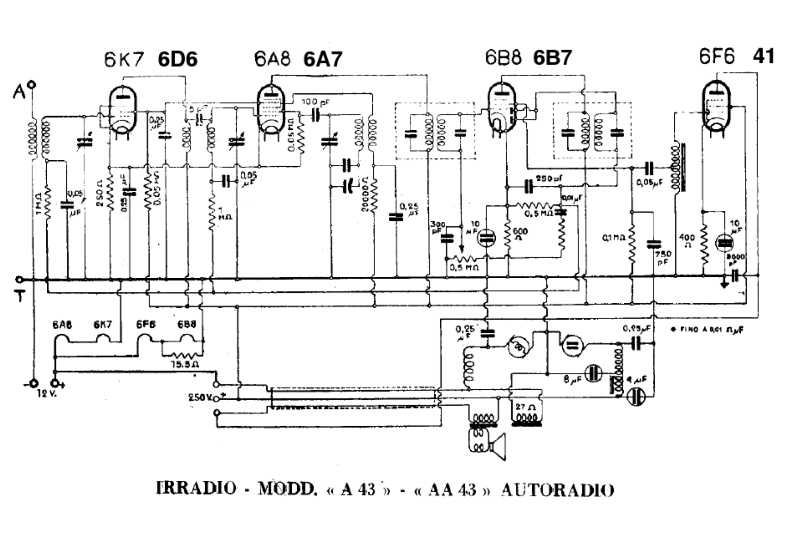 Irradio a43, aa43 schematic