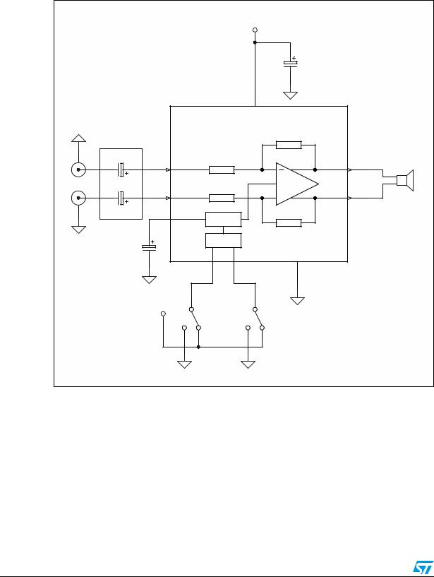 ST AN2474 APPLICATION NOTE