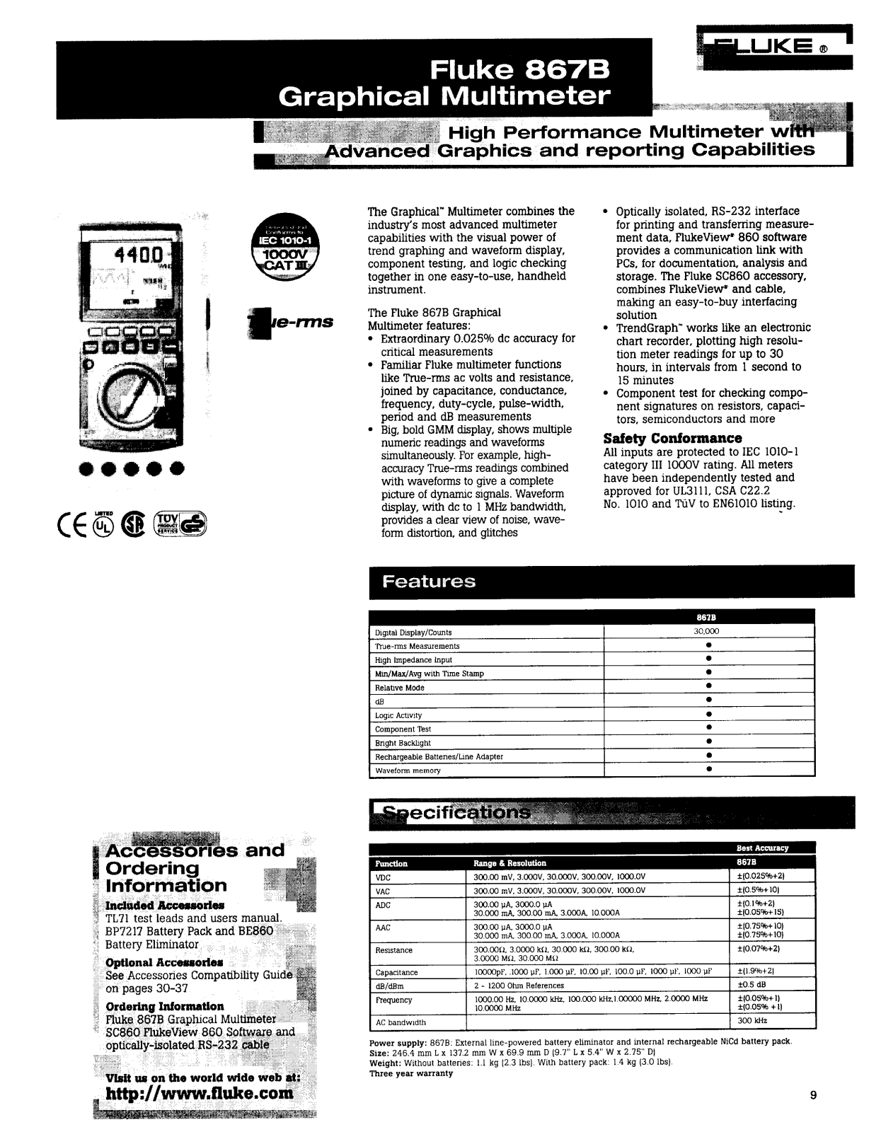 Fluke 867B User Manual