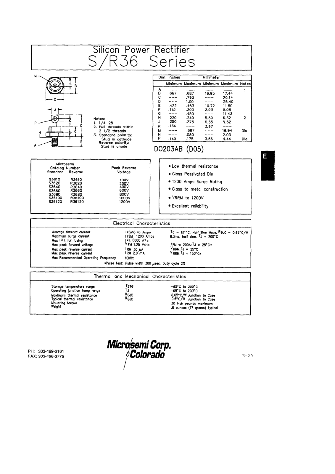 Microsemi Corporation R3610, R36100, R36120, R3620, R3640 Datasheet
