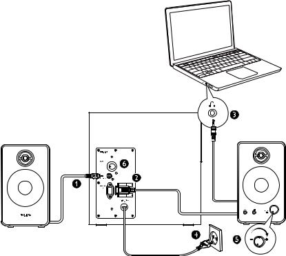 PHILIPS SPA735512 User Manual