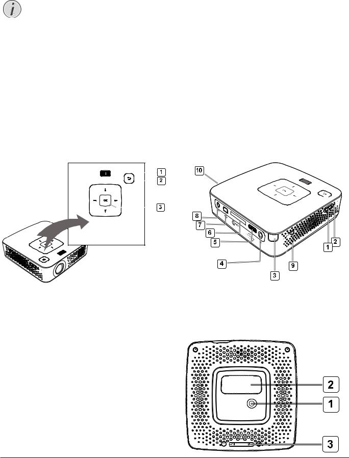 Philips PPX3410, PPX3407 User Manual