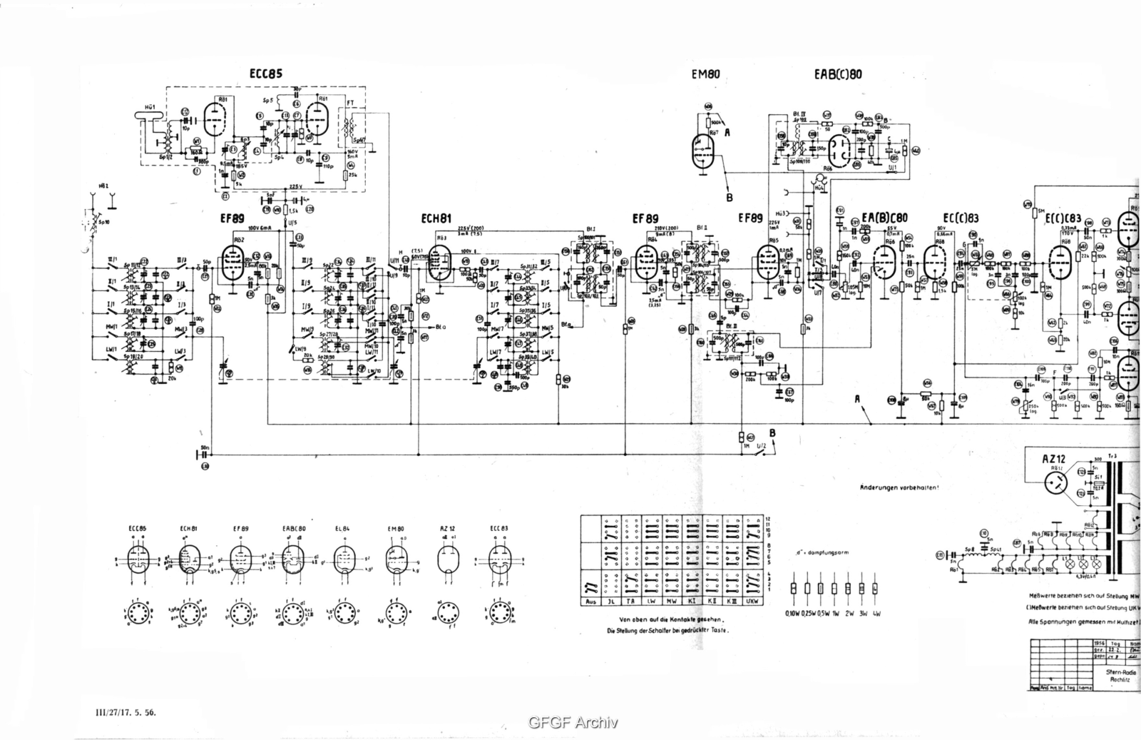 RFT Beethoven Schematic - ManualMachine.com