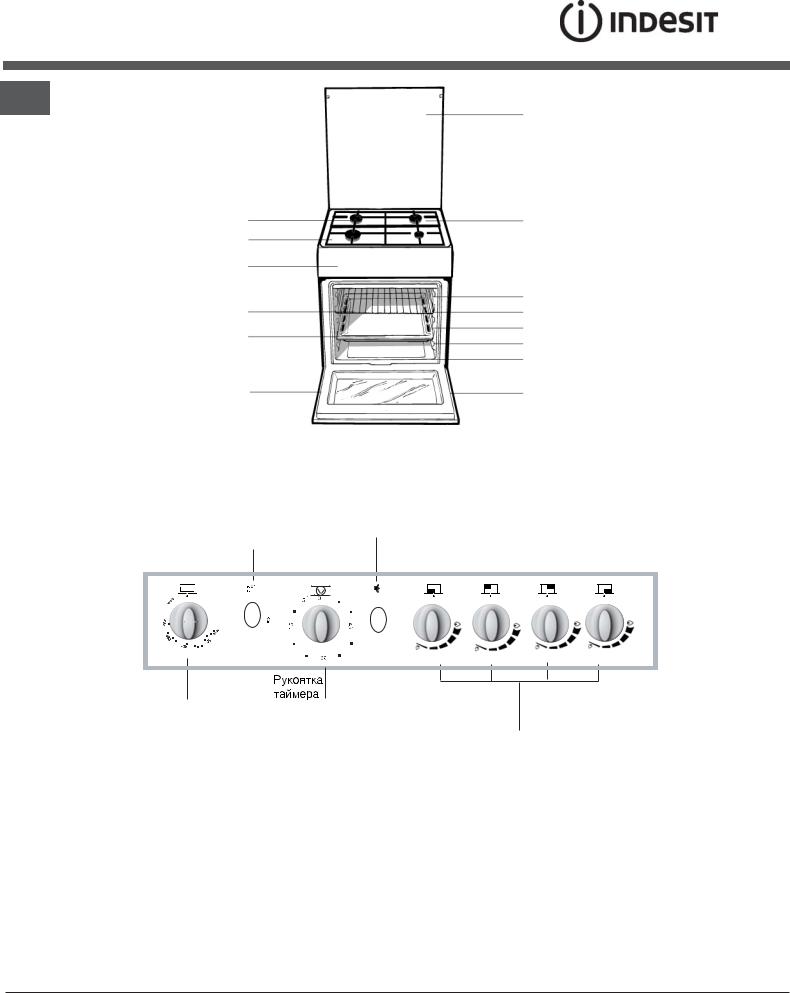 INDESIT I6GG1G(X)/KZ User Manual