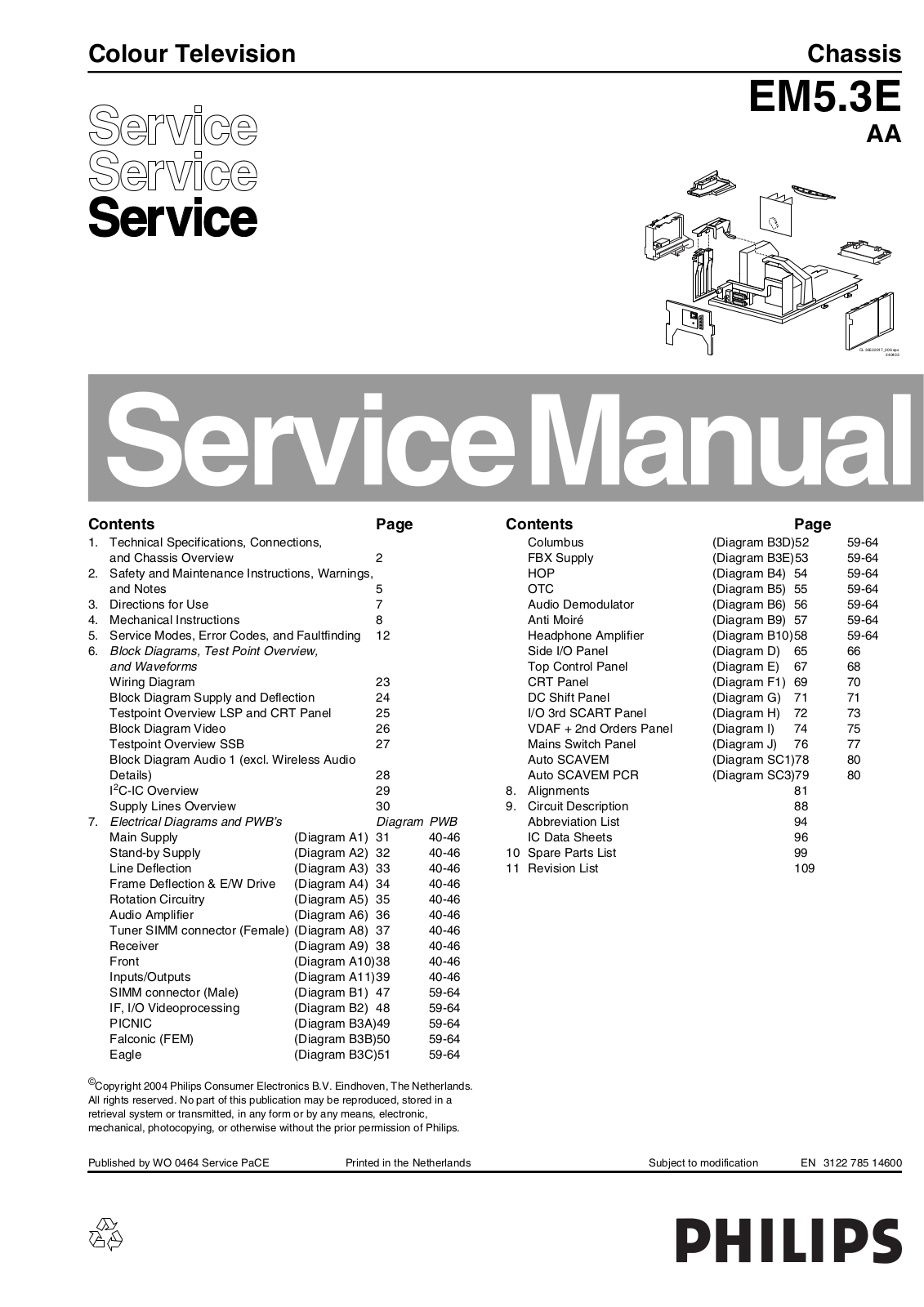 Philips EM5.3E AA Service Manual