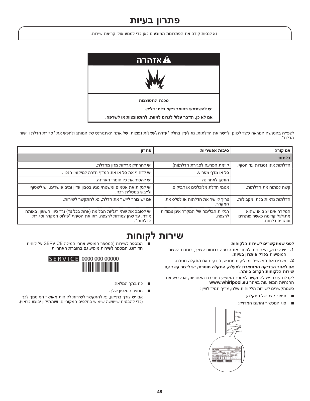 WHIRLPOOL WQ9 U1L User Manual