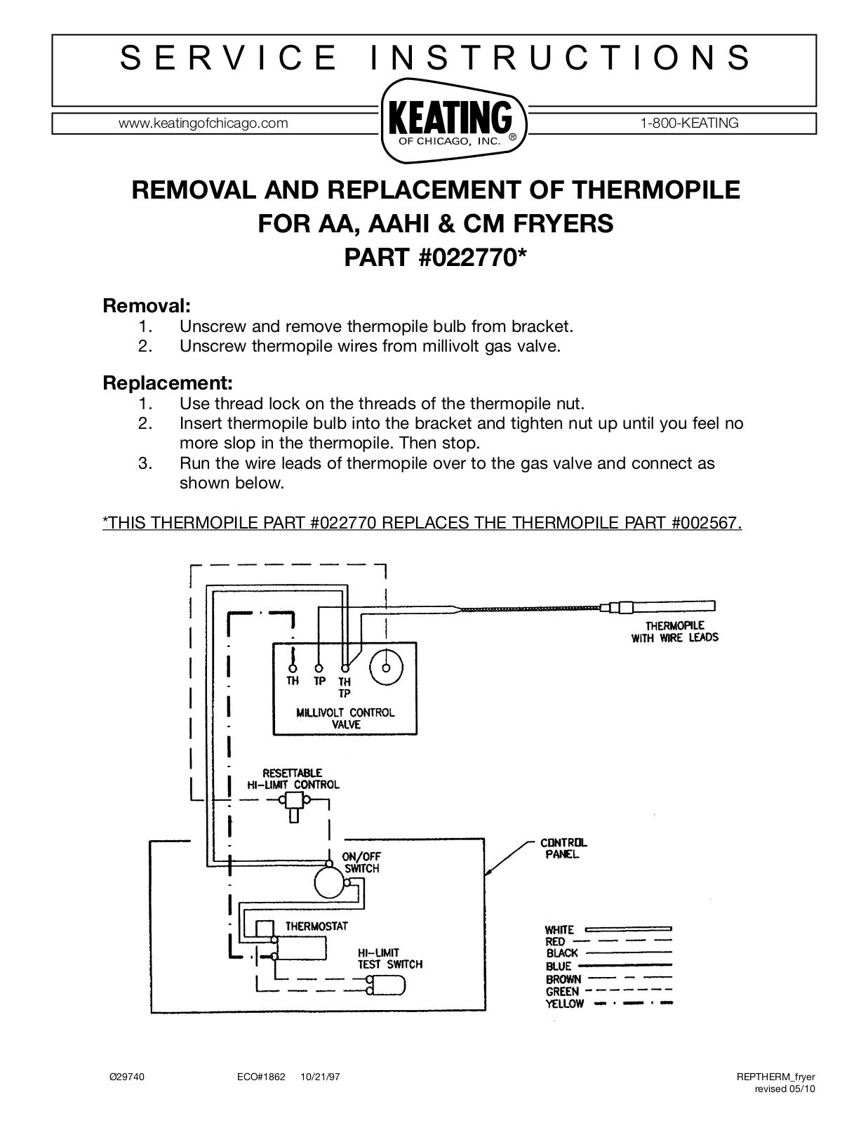 Keating AAHI, CM Service Manual