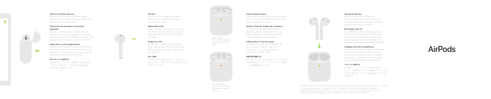 Apple A2031, A2032 User Guide