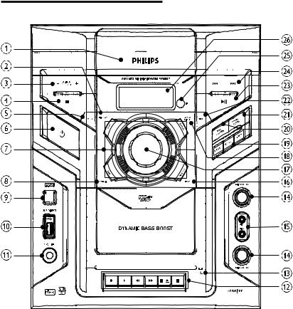 Philips FWM387 User Manual