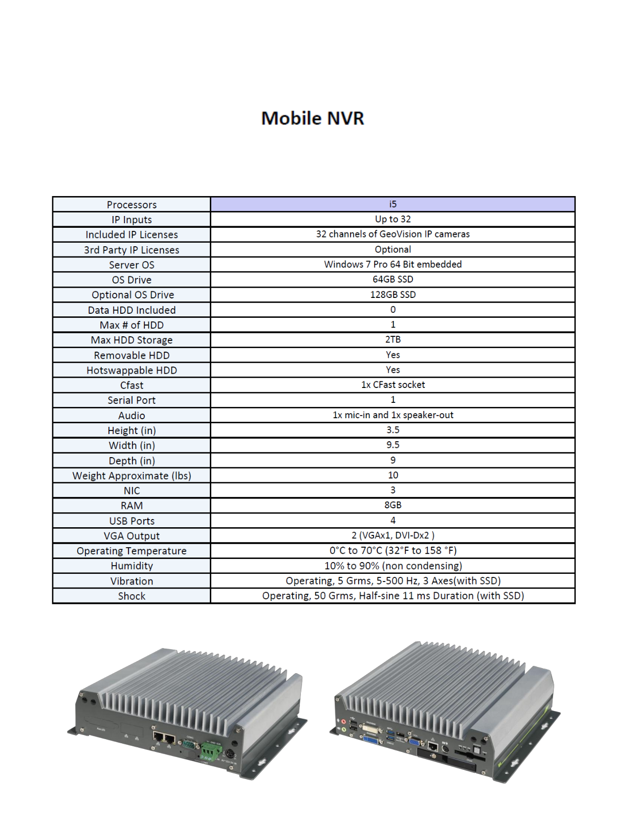 Geovision UVS-NPM01-16 Specsheet