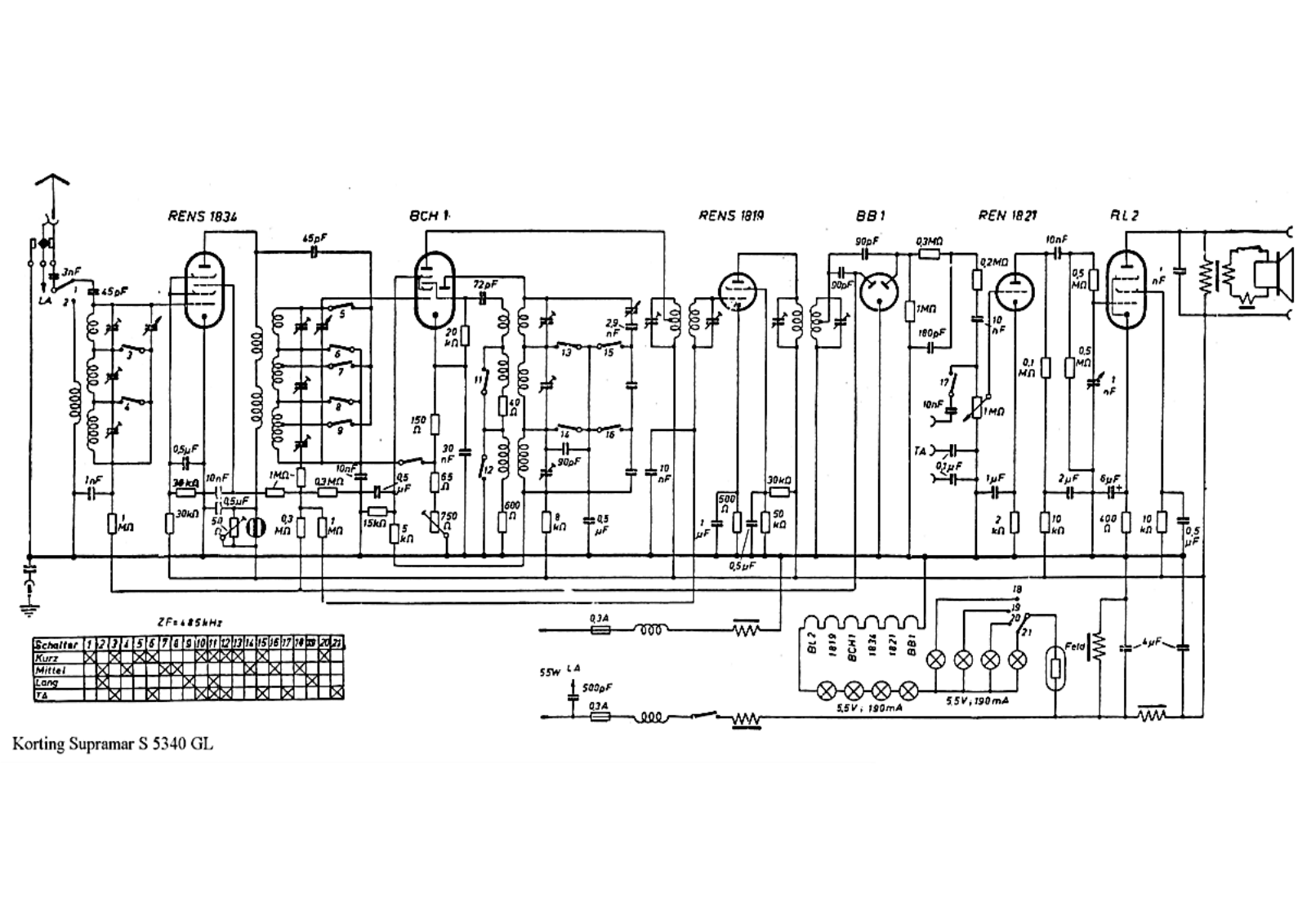 Körting Supramar-S-5340-GL Schematic