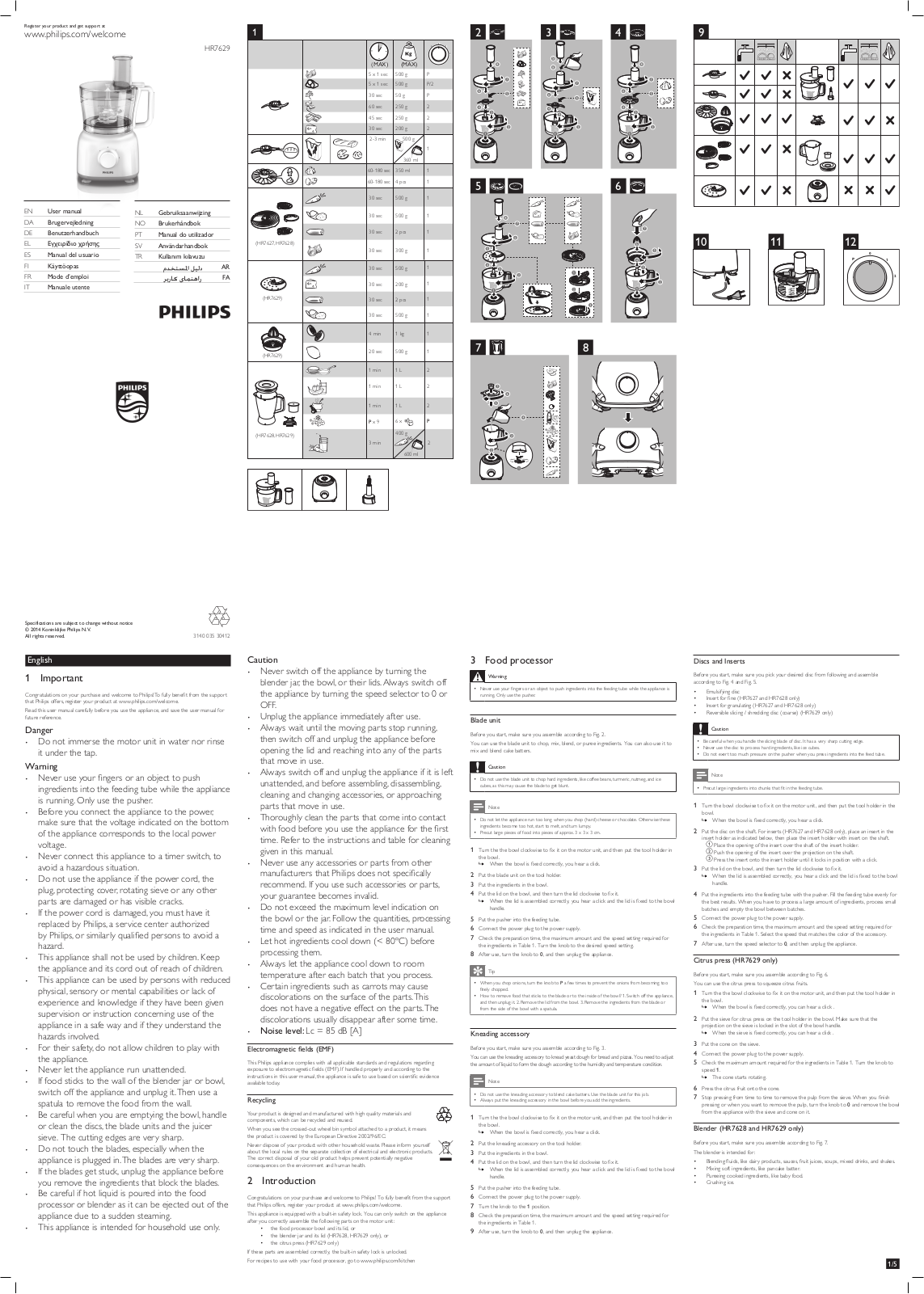 Philips HR7629 User Manual