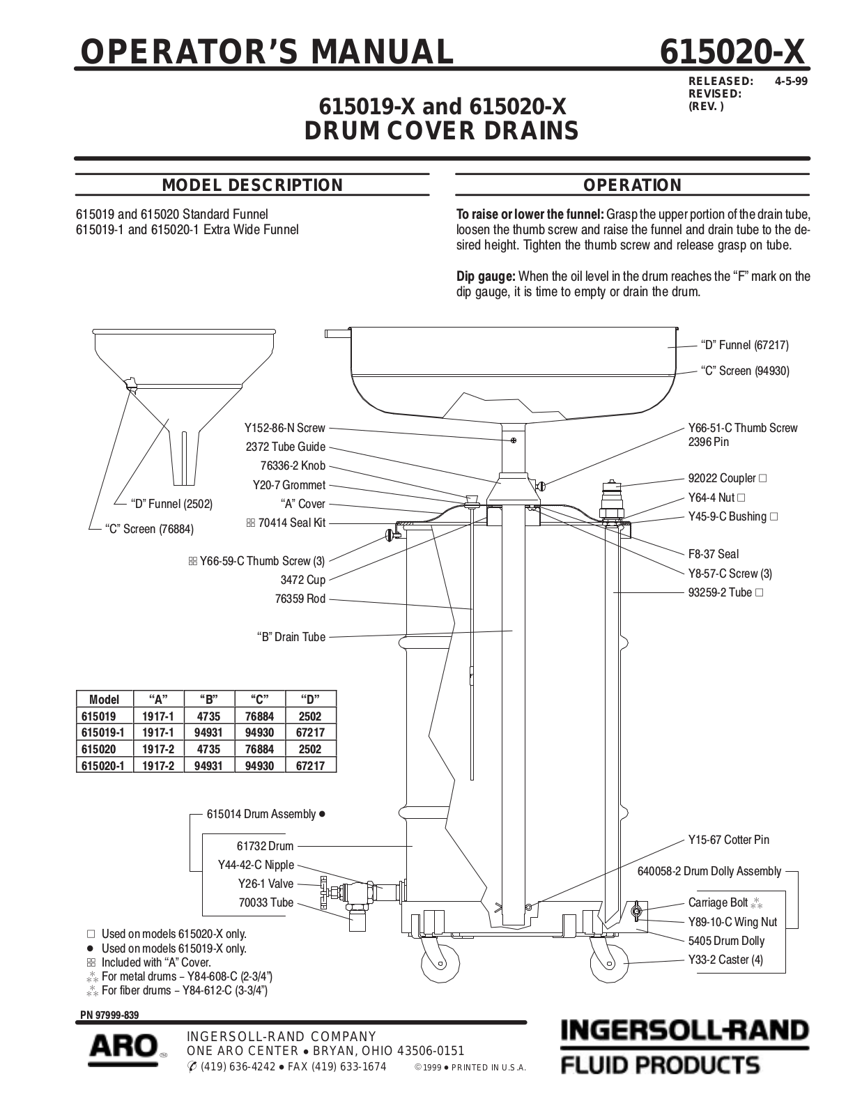 Ingersoll-Rand 615019-X, 615020-X User Manual