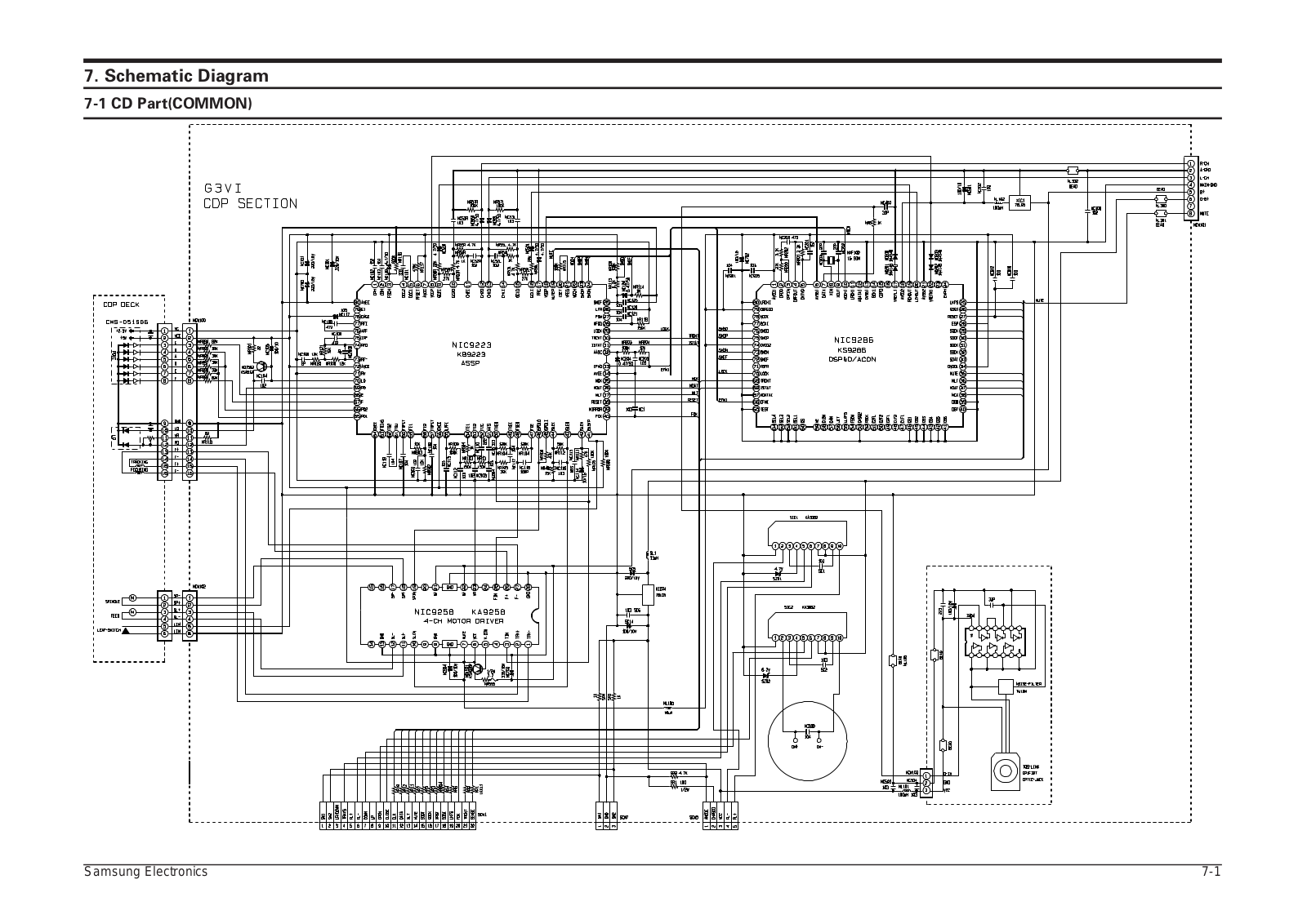 Samsung MAX 900 Service Manual