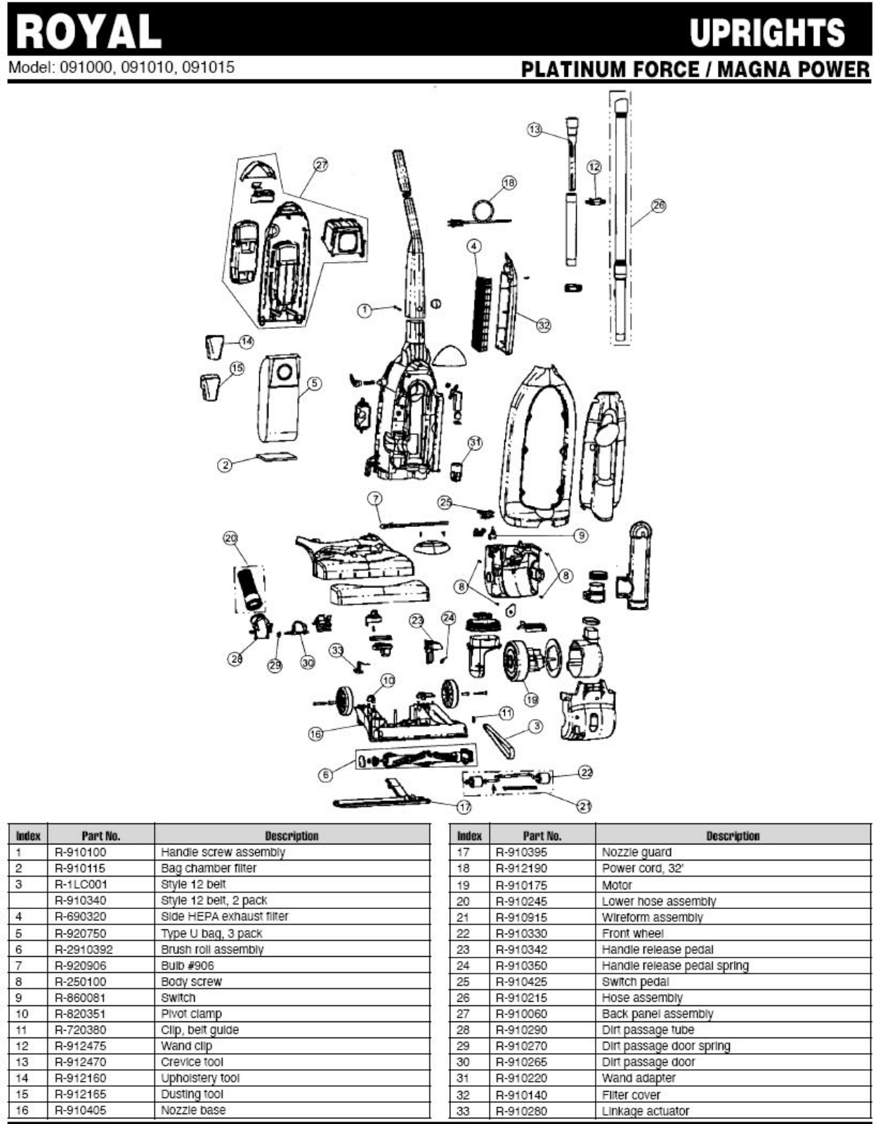 Royal 091000 Parts List