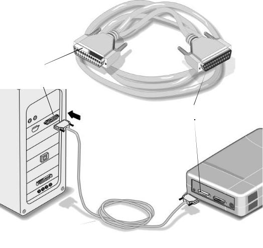 Hp CD-WRITER 7500 User Manual