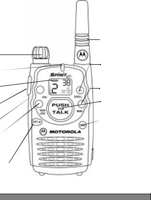 Motorola Spirit GT User Manual