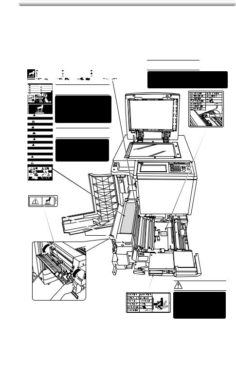 Konica minolta BIZHUB PRO C500 User Manual