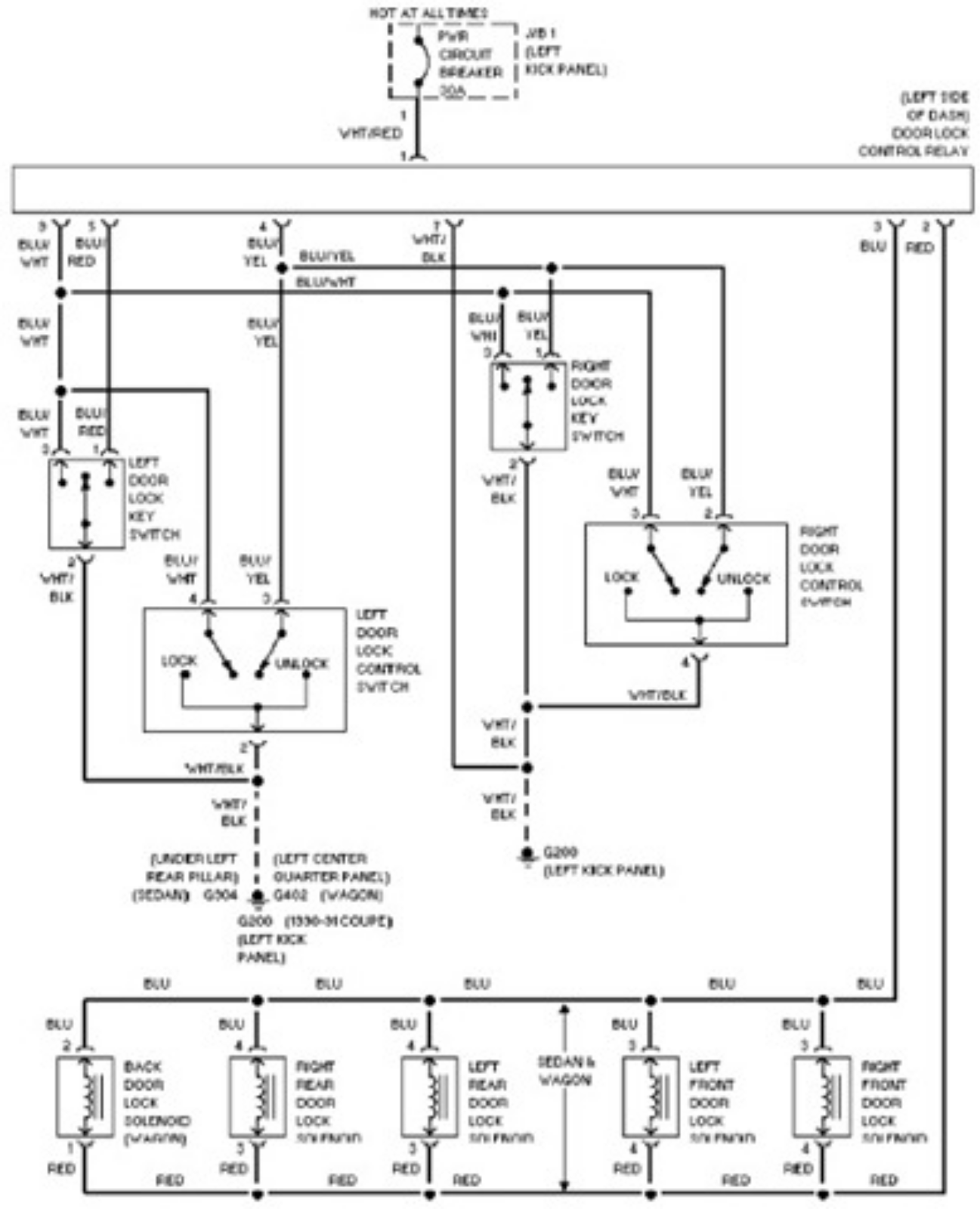 Toyota 1991   corolla schematic