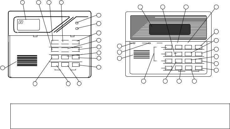 Honeywell VISTA-10SE Users Guide