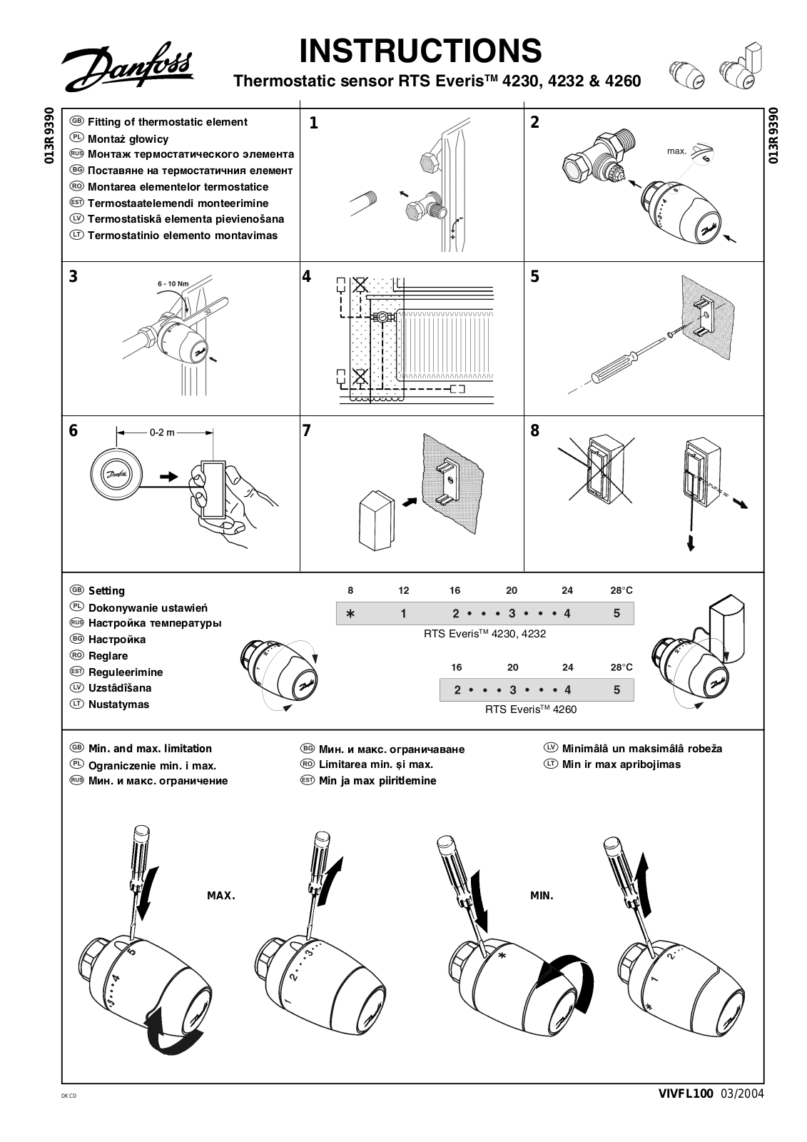 Danfoss Everis 4230, Everis 4232, Everis 4260 Installation guide