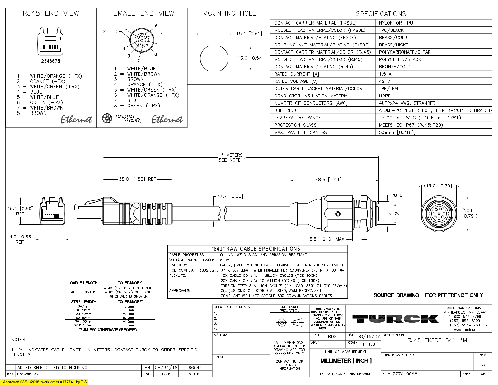 Turck RJ45FKSDE841-0.5M Data Sheet