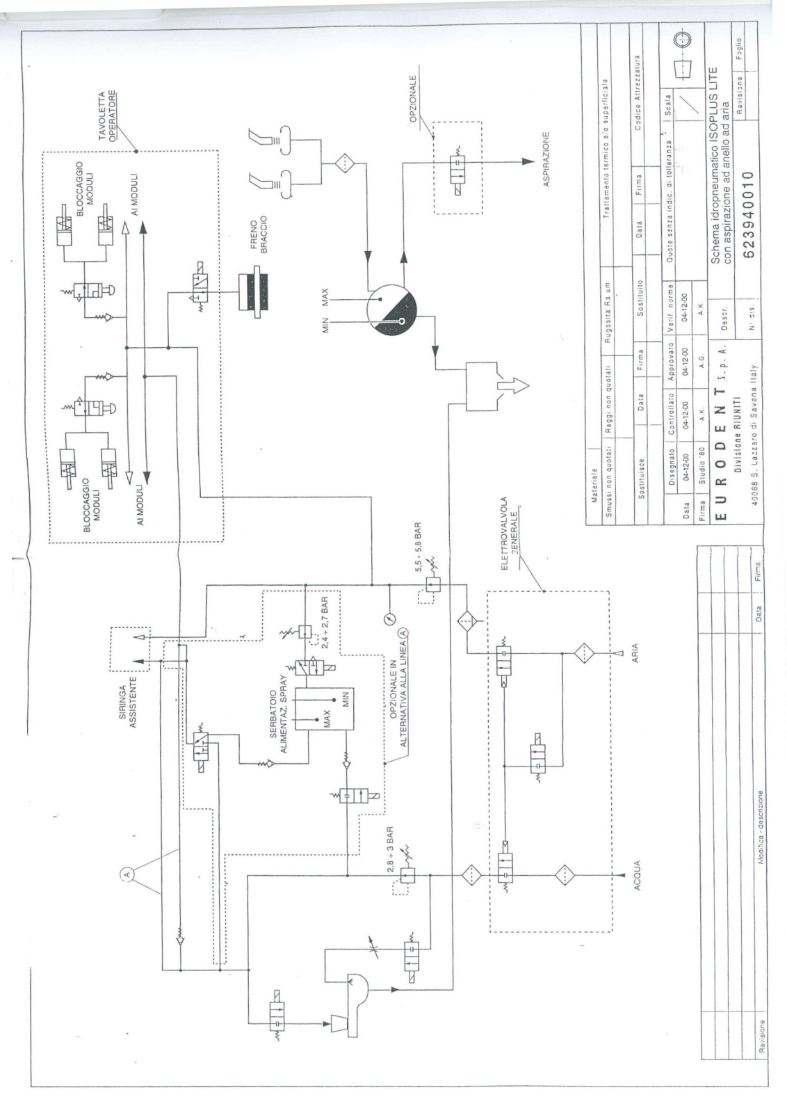 EURODENT Isoplus Lite Schematic Diagrams