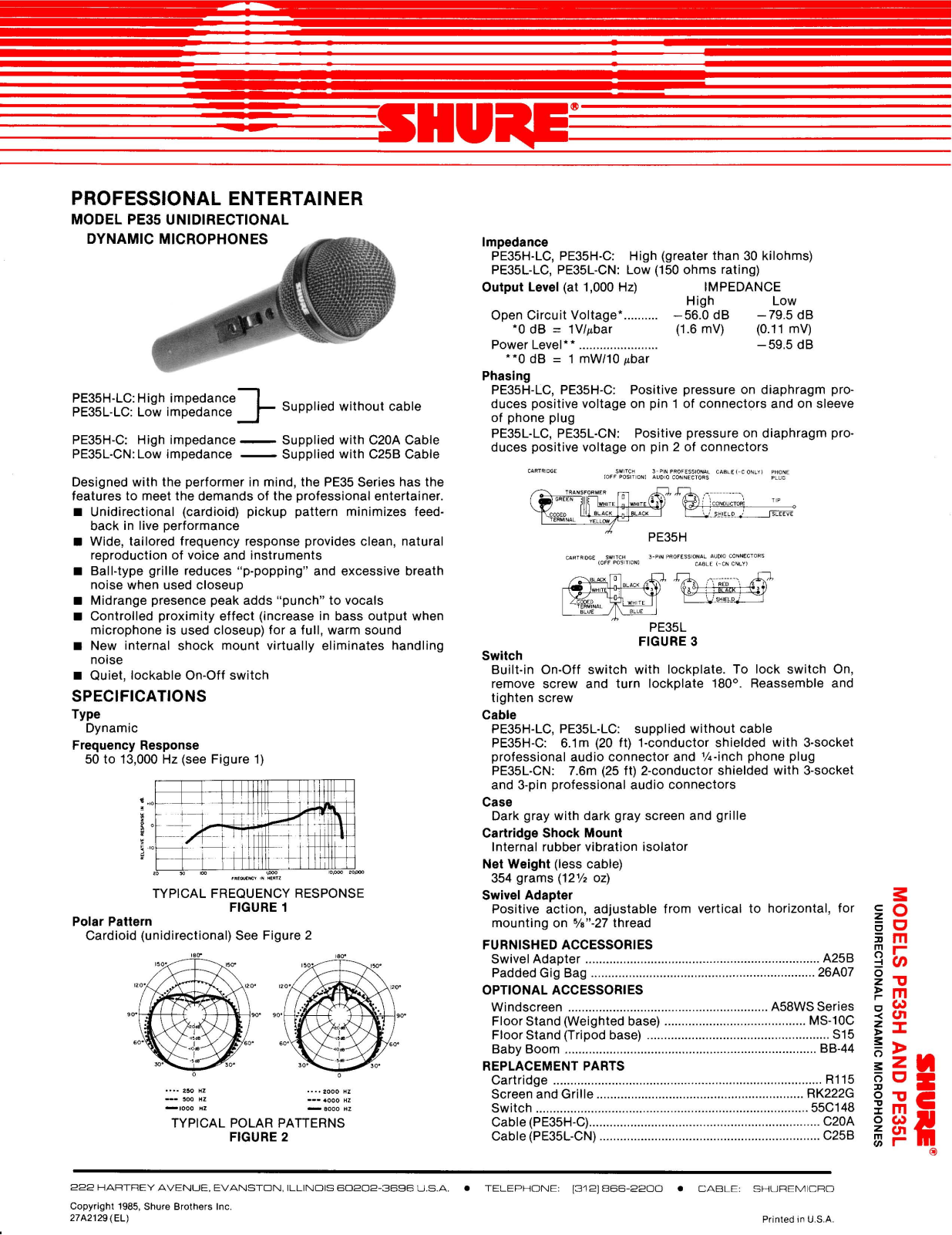 Shure PE35 User Guide - ManualMachine.com