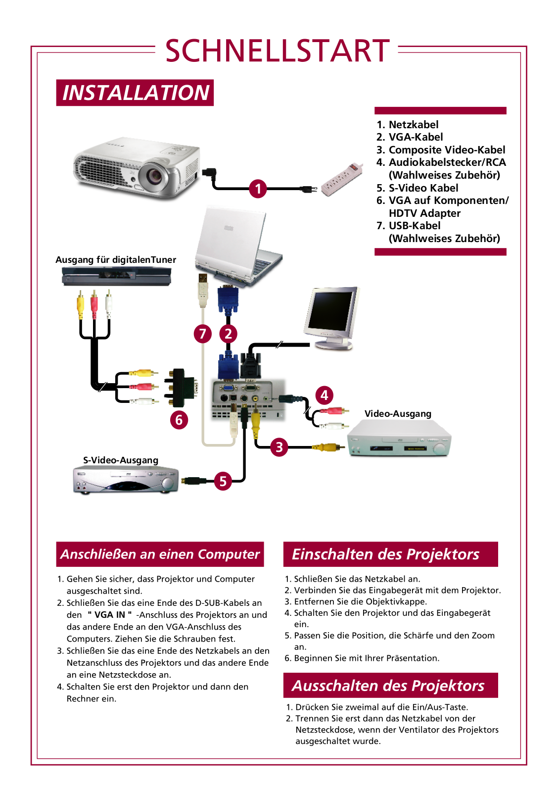 Acer PD112 User Manual