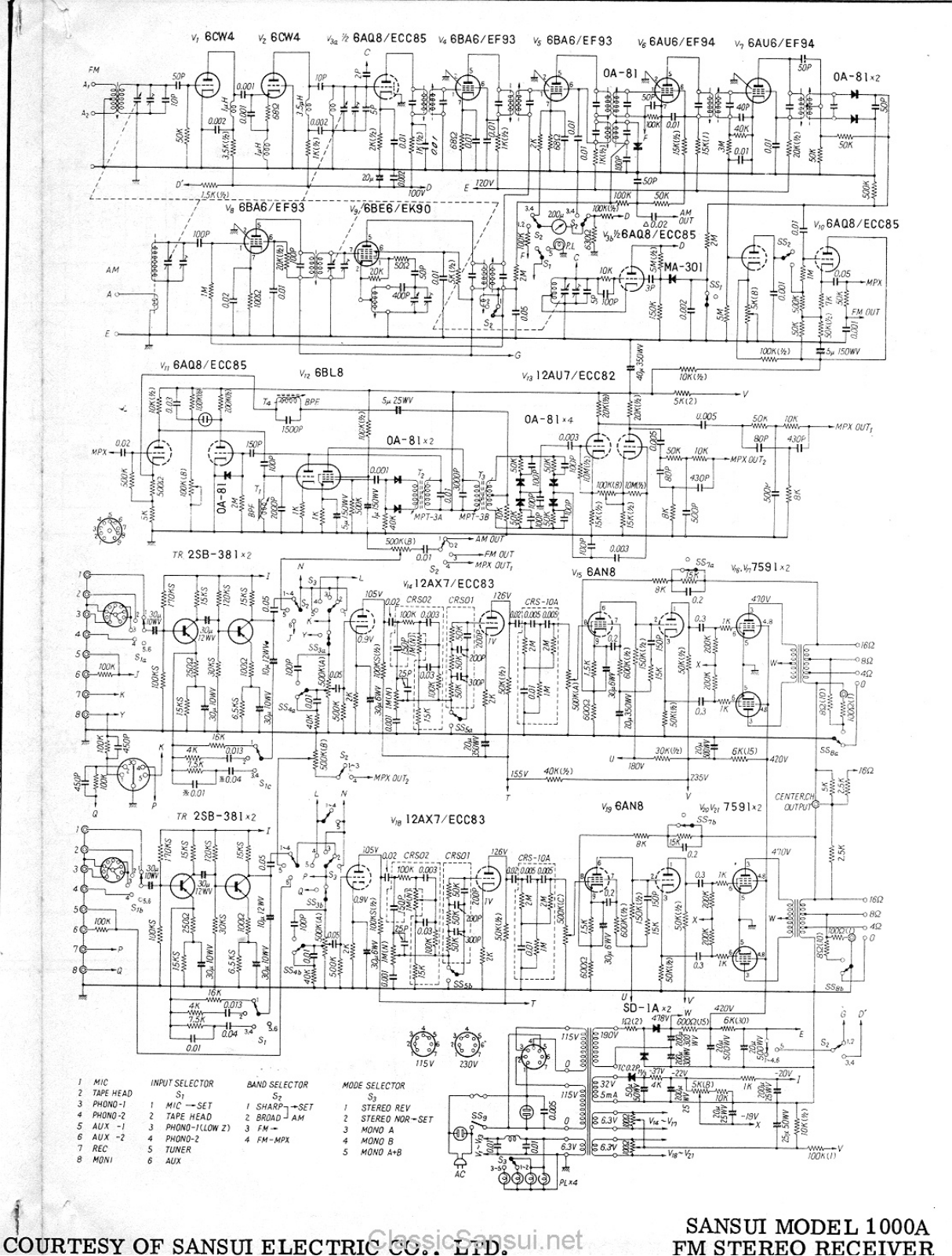 Sansui 1000-A, AUD-1000-A Schematic