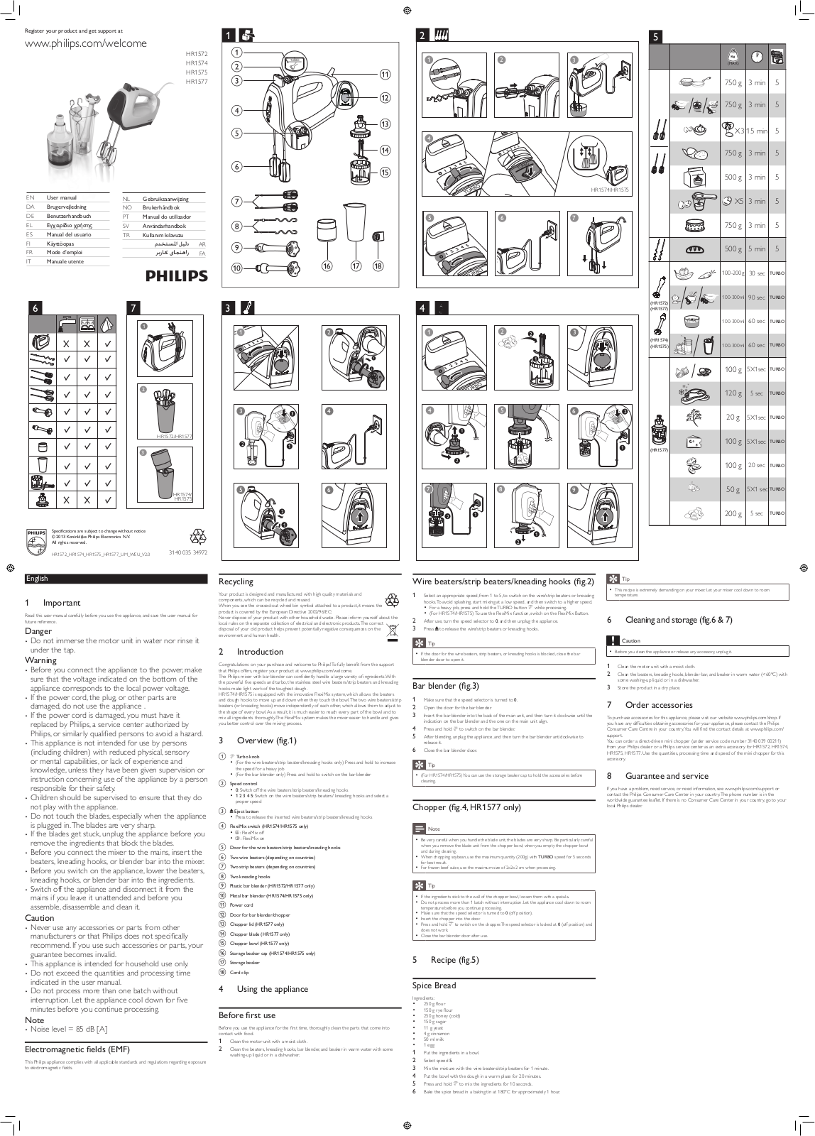 Philips HR1572, HR1574, HR1575, HR1577 User Manual