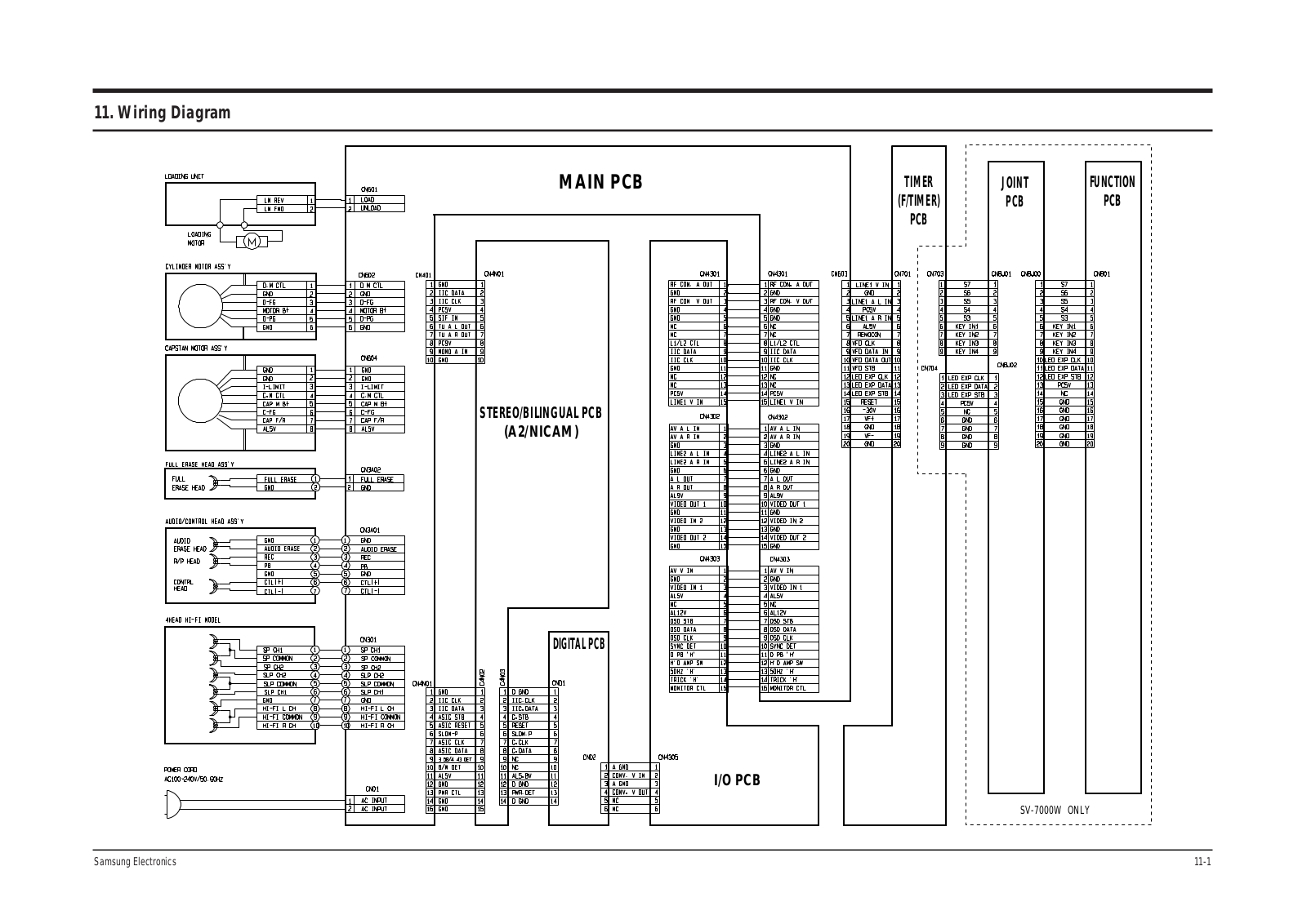 Samsung SV-7000W, SV-5000W-XAA Wiring Diagram