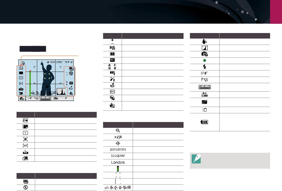 Samsung NX200 User Manual