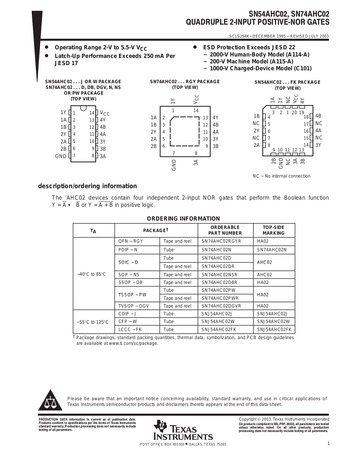 TEXAS INSTRUMENTS SN54AHC02, SN74AHC02 Technical data