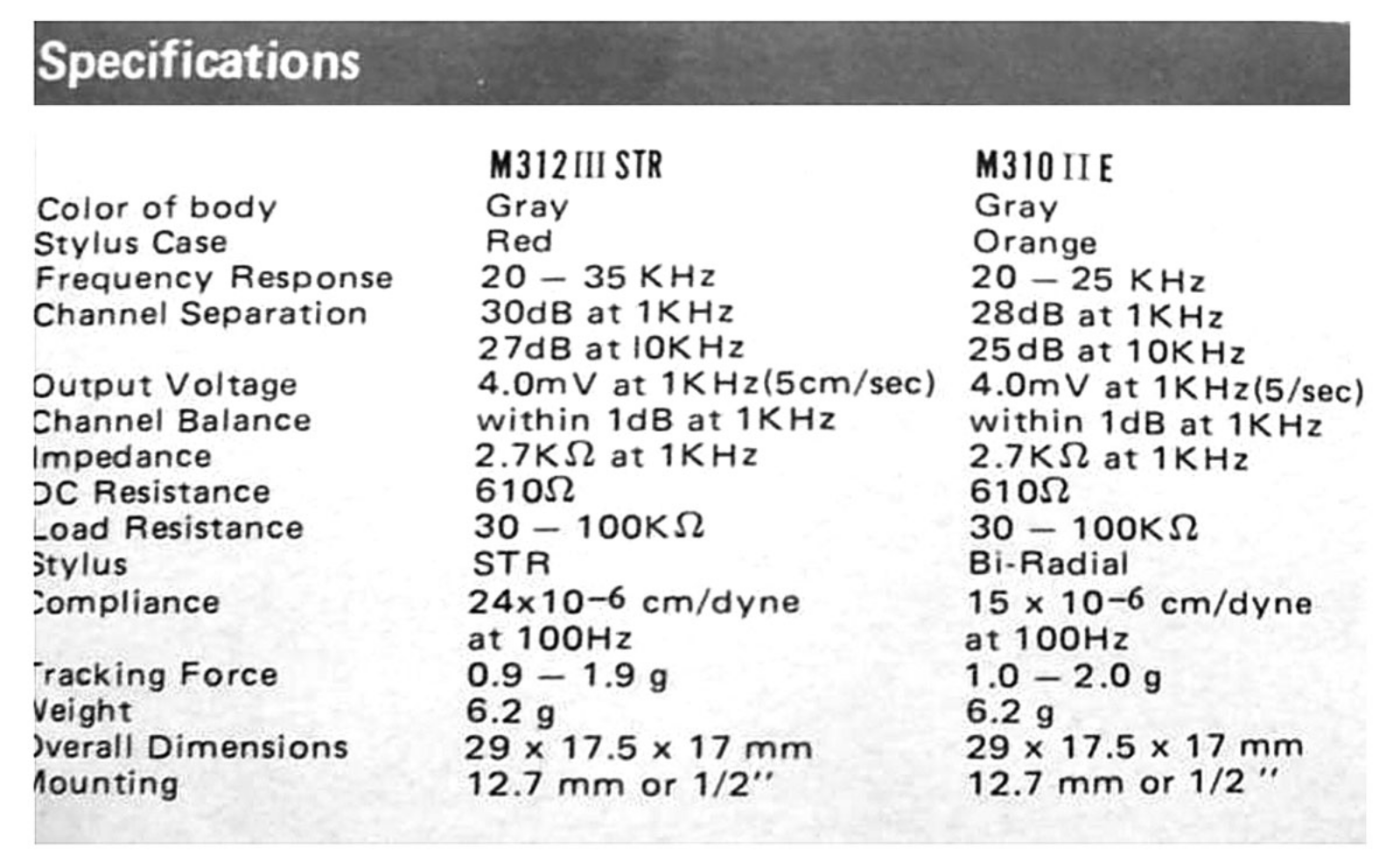 Acoustic Signature M-310, M-312 Brochure