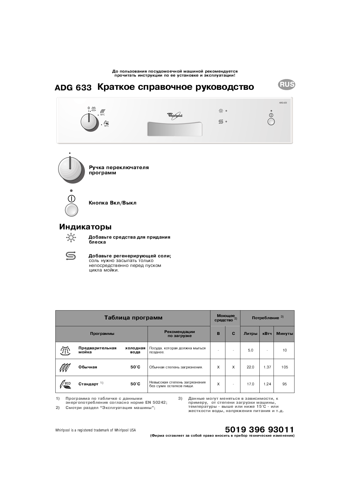 Whirlpool ADG 633 ME User Manual