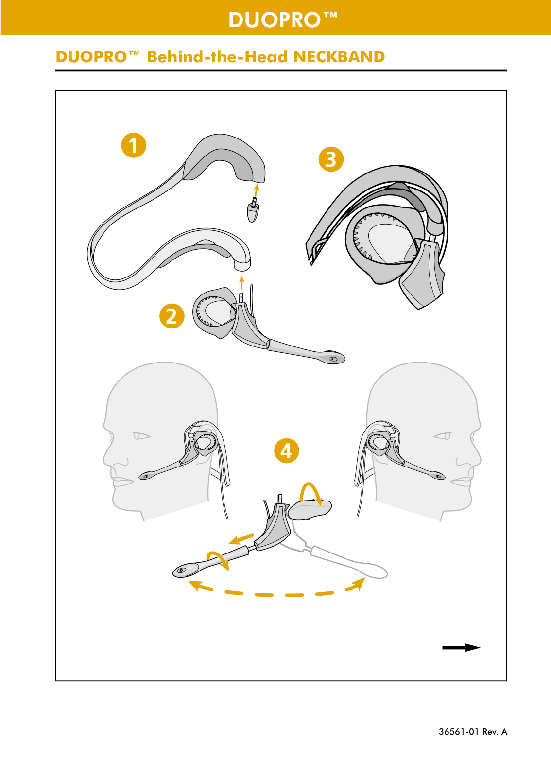 PLANTRONICS BEHIND-THE-HEAD NECKBAND User Manual