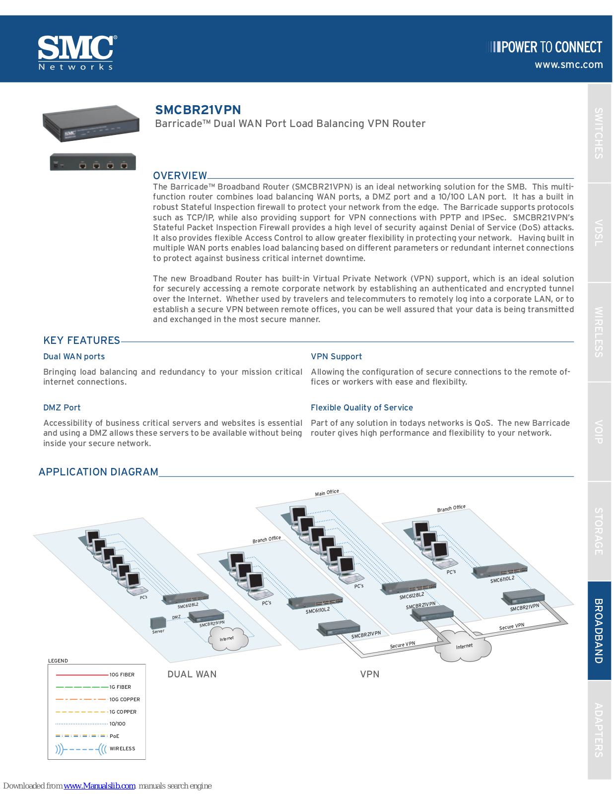 SMC Networks BR21VPN - FICHE TECHNIQUE, Barricade SMCBR21VPN Overview