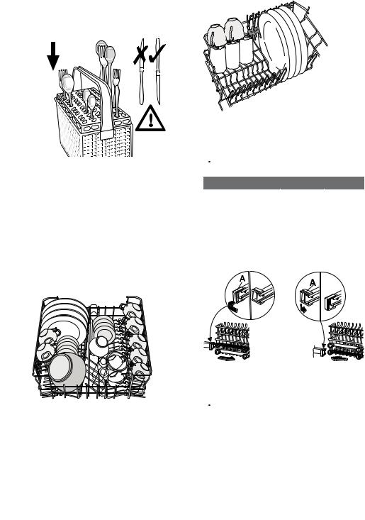 AEG ESL63010 User Manual