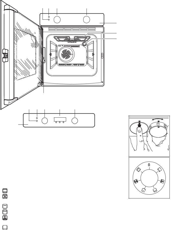 Zanussi ZOS865QX, ZOS745QX User Manual