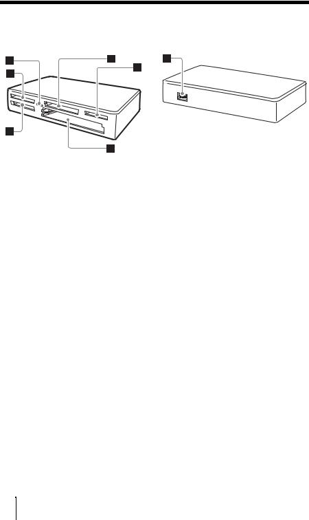 Sony MRW-EA7 User Manual