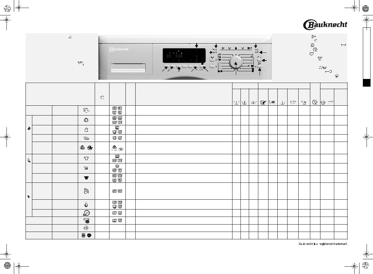 Whirlpool EXCELLENCE 2670 INSTRUCTION FOR USE