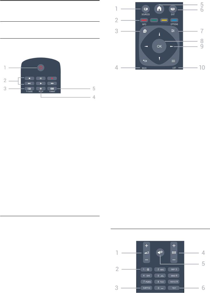 PHILIPS 43PFT4131 User Manual