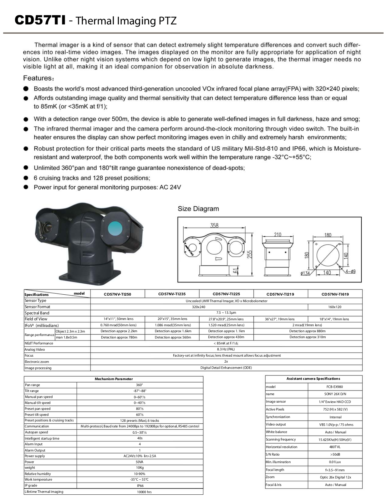 COP-USA CD57NV-TI250 Specsheet