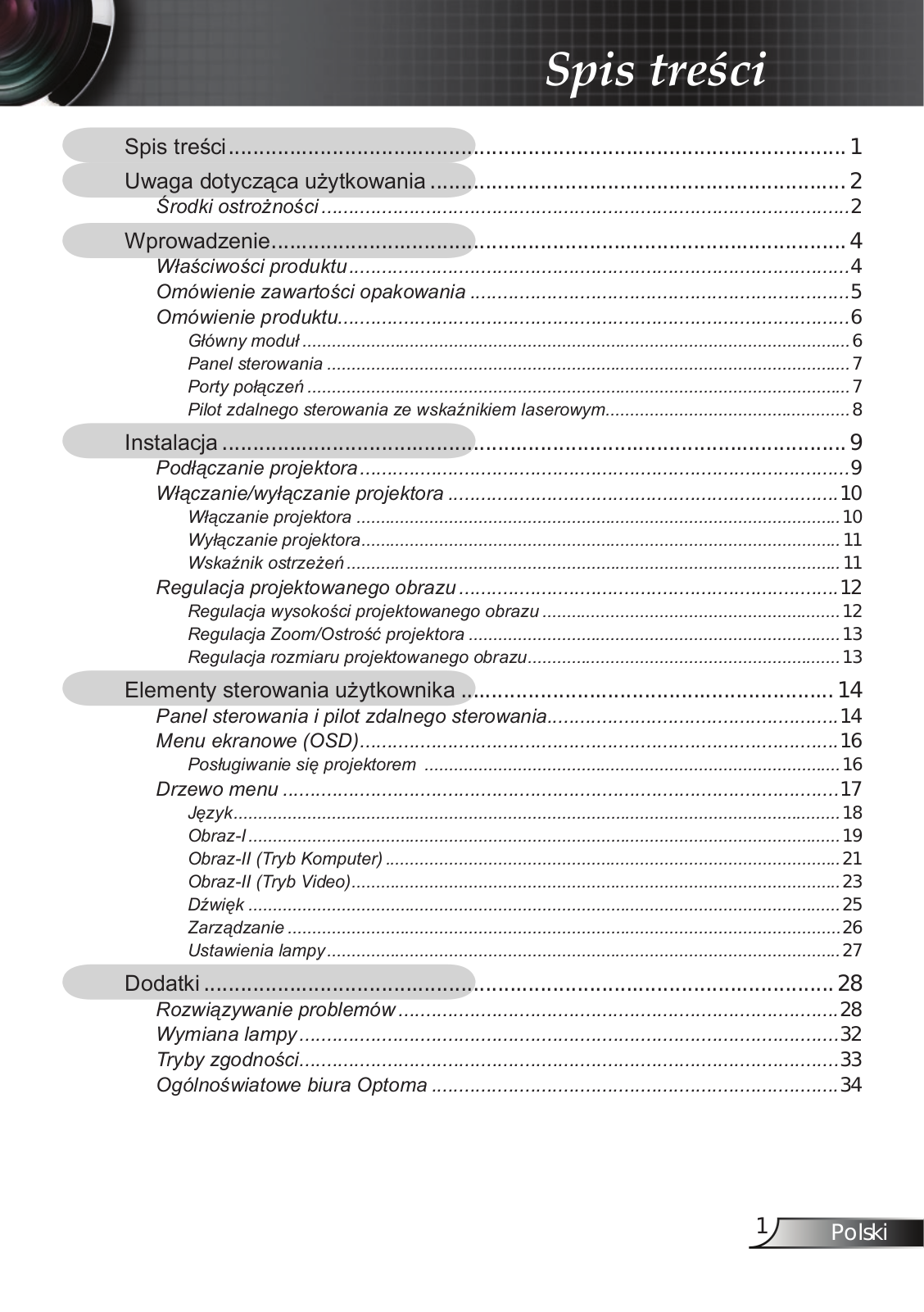 Optoma EP7150 User Manual