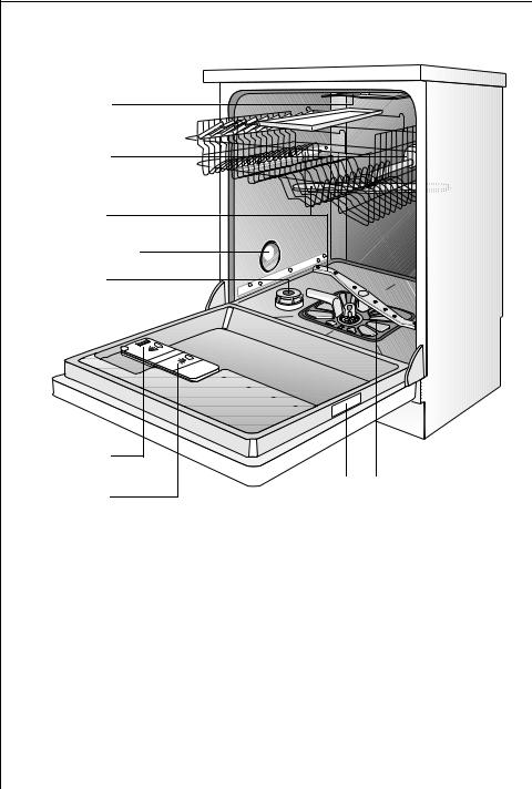 AEG FAVORIT 86050U-M User Manual