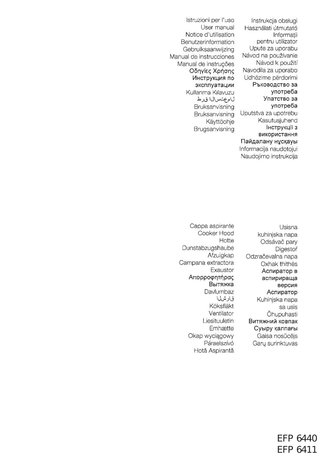 Electrolux EFP6440X User Manual